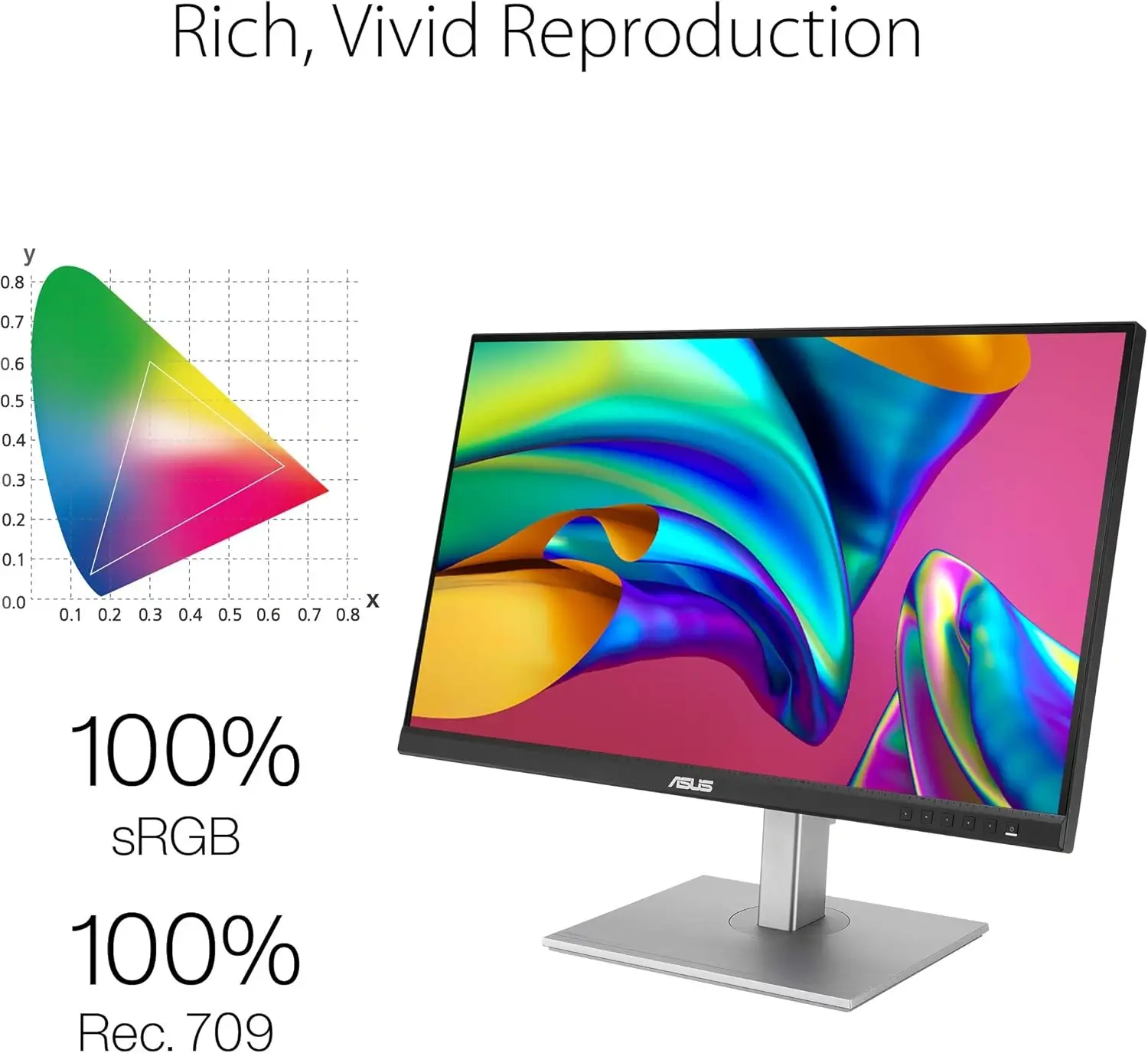 ASUS ProArt PA279CV Professional Business Monitor 27 inch 4K UHD 10 bit 100% sRGB HDR10 USB C Full Adjustable Stand (Built in