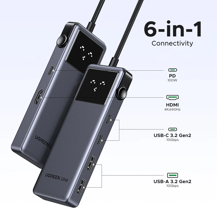 UGREEN UNO 35998