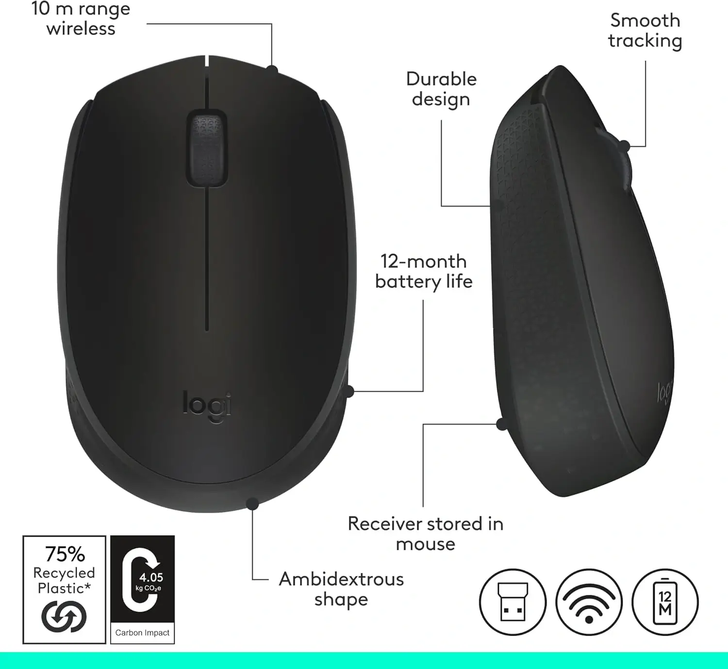 Logitech M171 Wireless Mouse