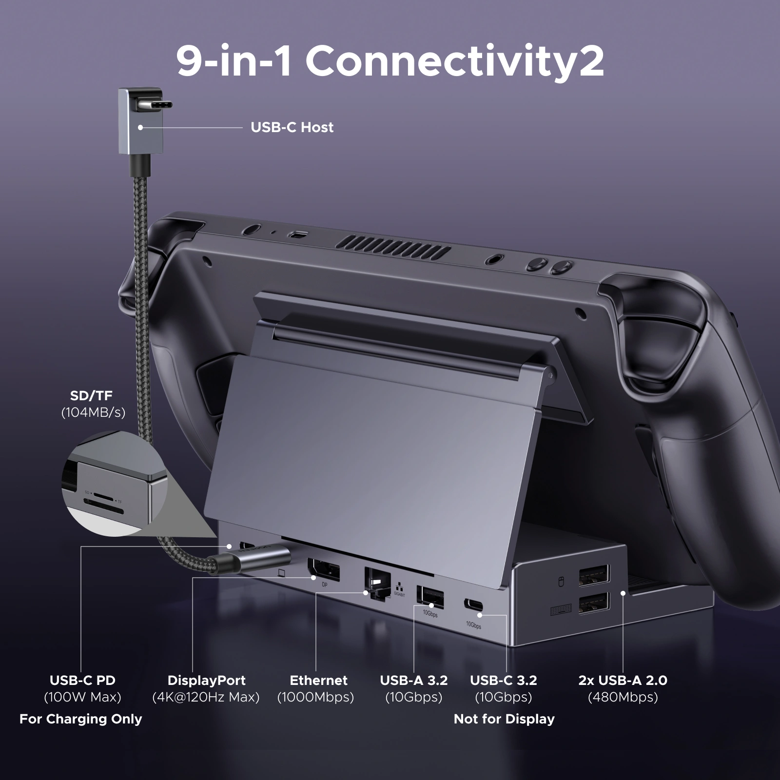 UGREEN 55733 DOCKING STATION 9 IN 1 MULTIPORT ADAPTER 4K120HZ DP, 100W PD, GIGABIT ETHERNET, TFSD - UGREEN 55733 DOCKING STAT