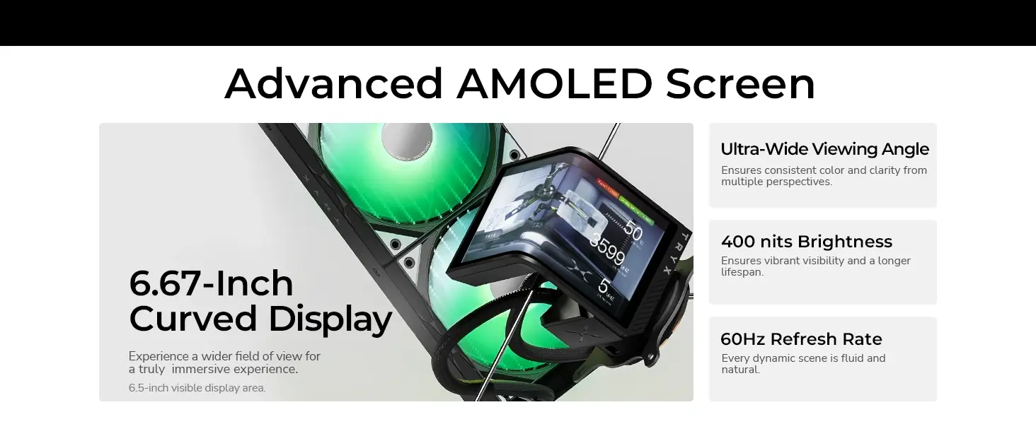 TRYX PANORAMA SE ARGB 360 