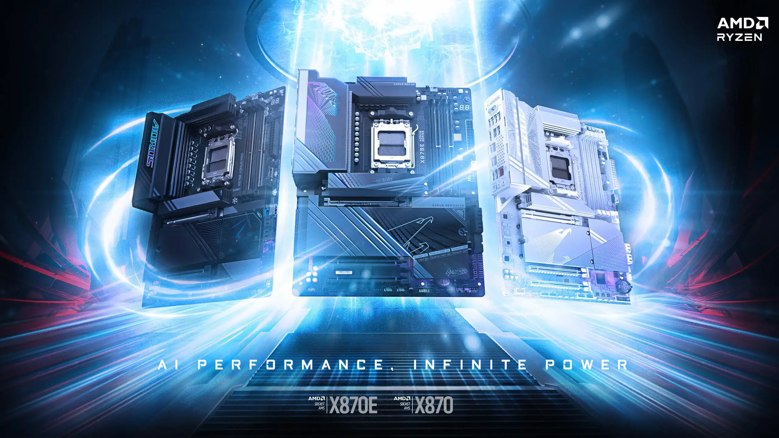 GIGABYTE X870 AORUS ELITE WIFI7 & Bluetooth DDR5 Motherboard 
