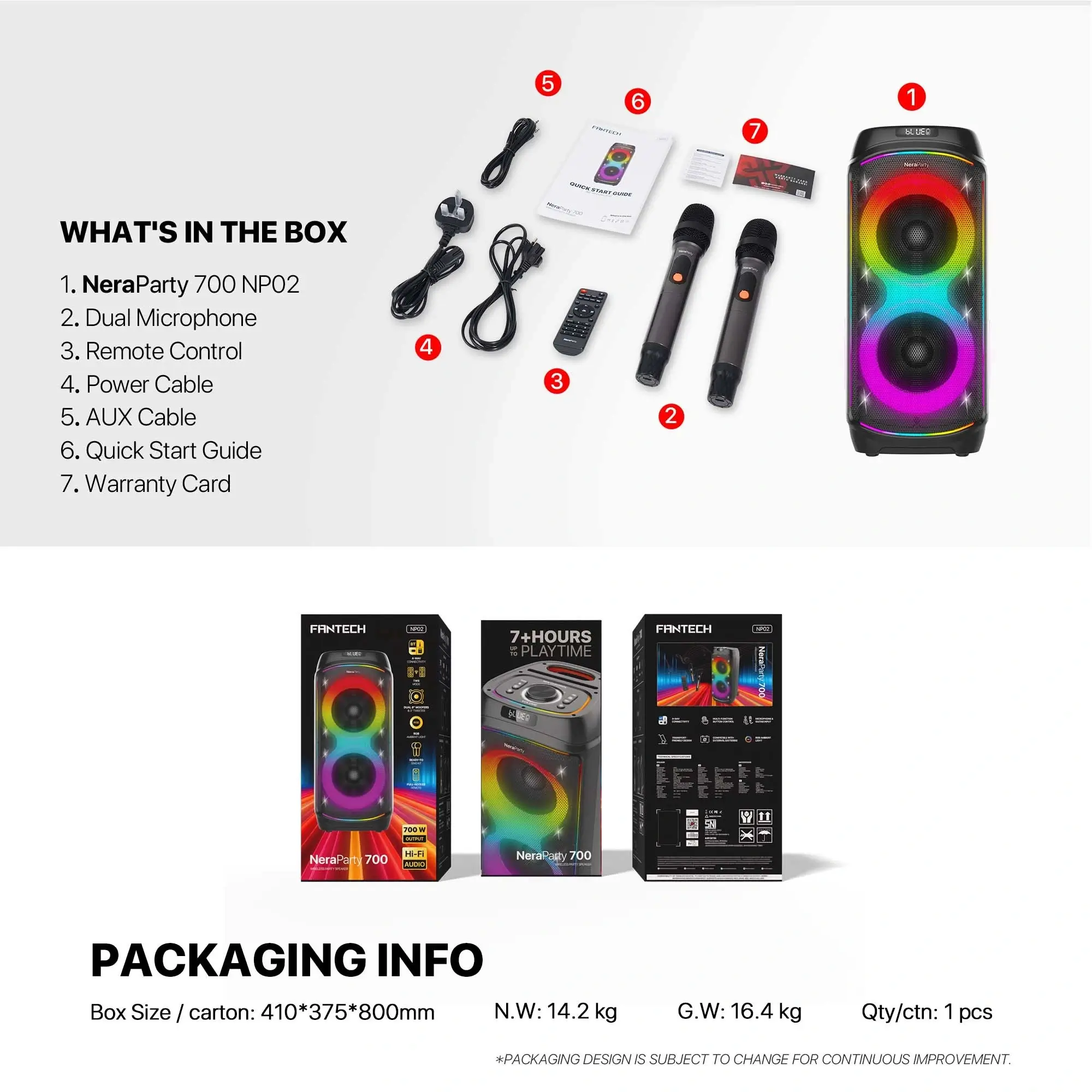 Fantech NP02 NeraParty