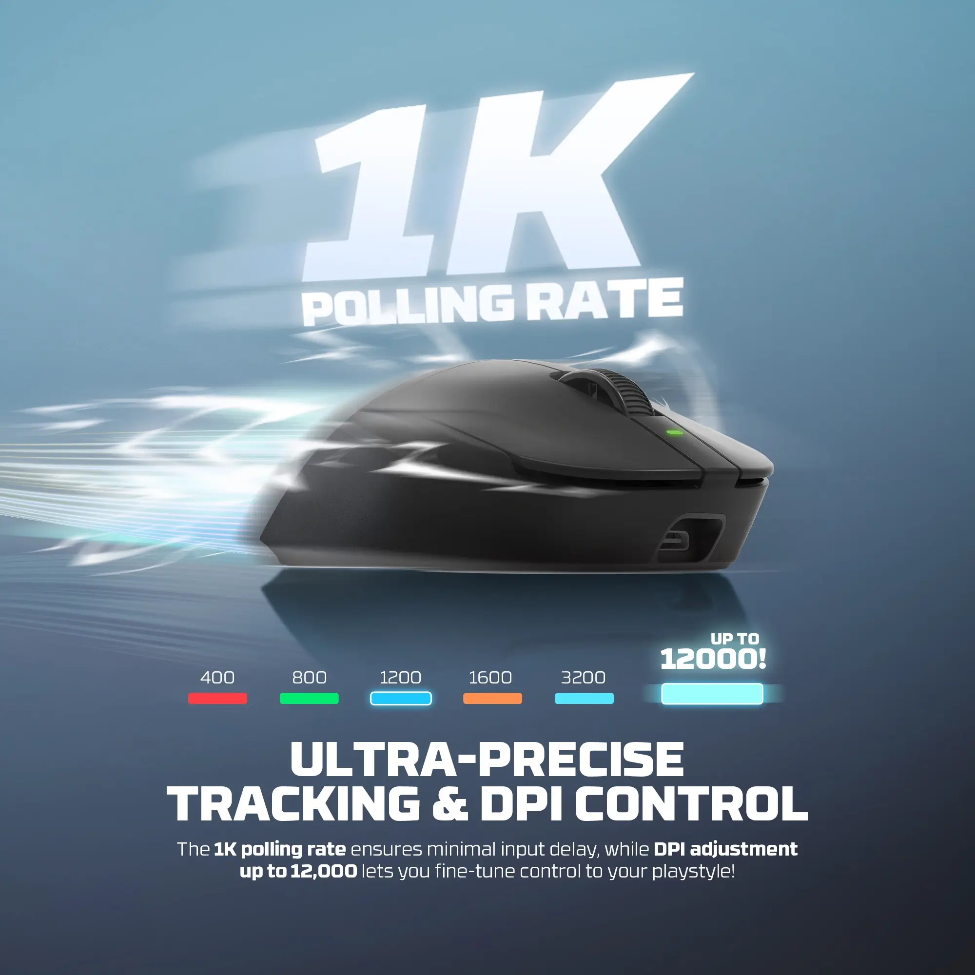 Fantech WG14E YARI E Gaming Mouse