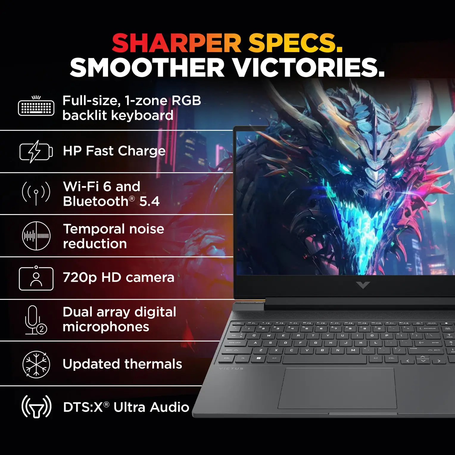 HP Victus 15 in Jordan