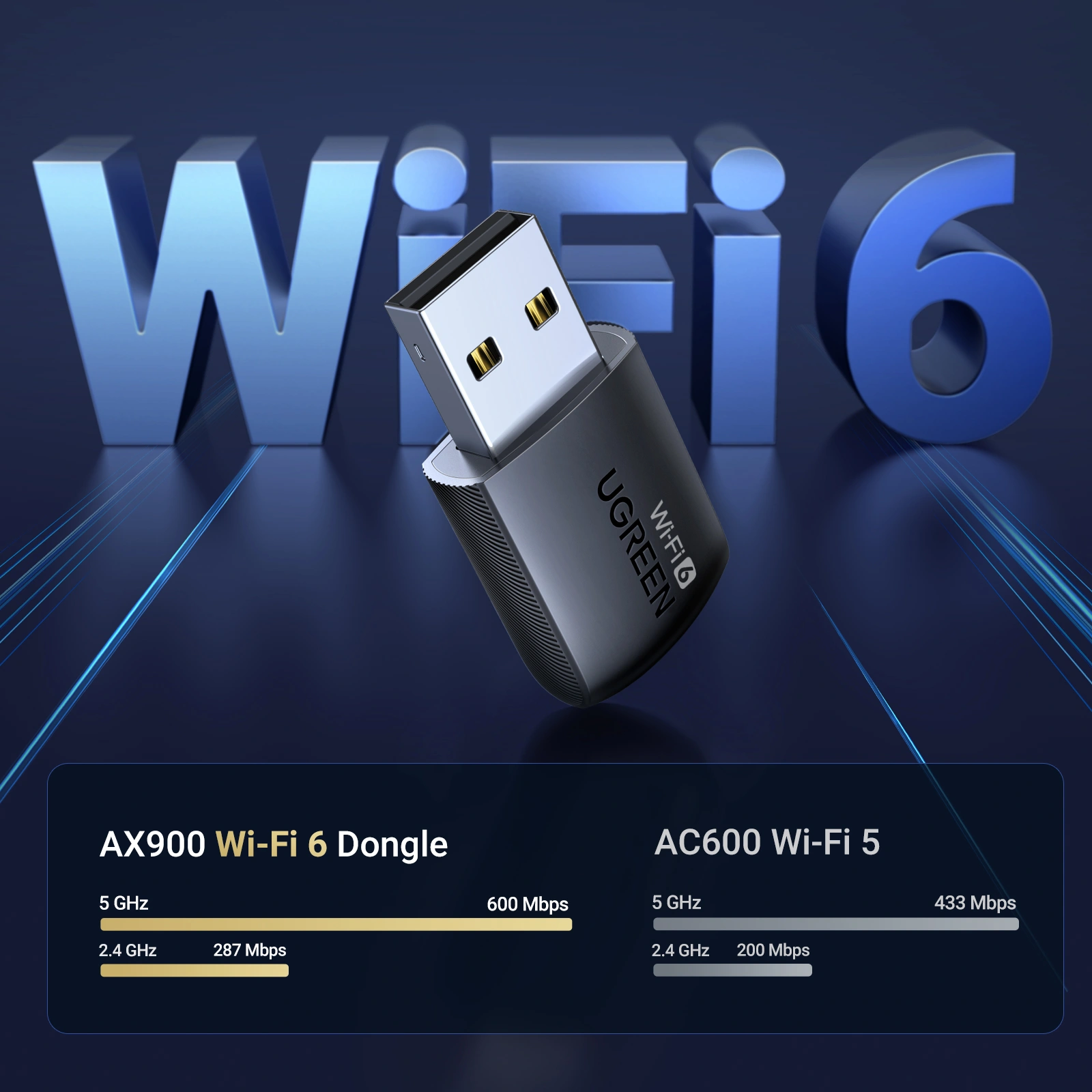 UGREEN 35264 AX900 WI-FI 6 DUAL-BAND USB WI-FI ADAPTER UGREEN 35264 AX900 WI-FI 6 DUAL-BAND USB WI-FI ADAPTER