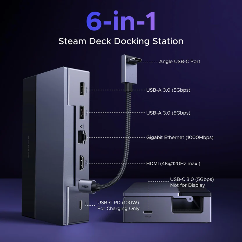 UGREEN 75126 DOCKING STATION 6 IN 1 MULTIPORT ADAPTER 4K120HZ HDMI 2.1, 100W PD, GIGABIT ETHERNET, USB A & USB C STEAM DECK D