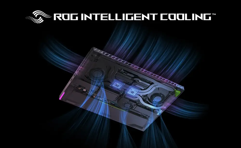 Asus ROG Strix in Jordan 