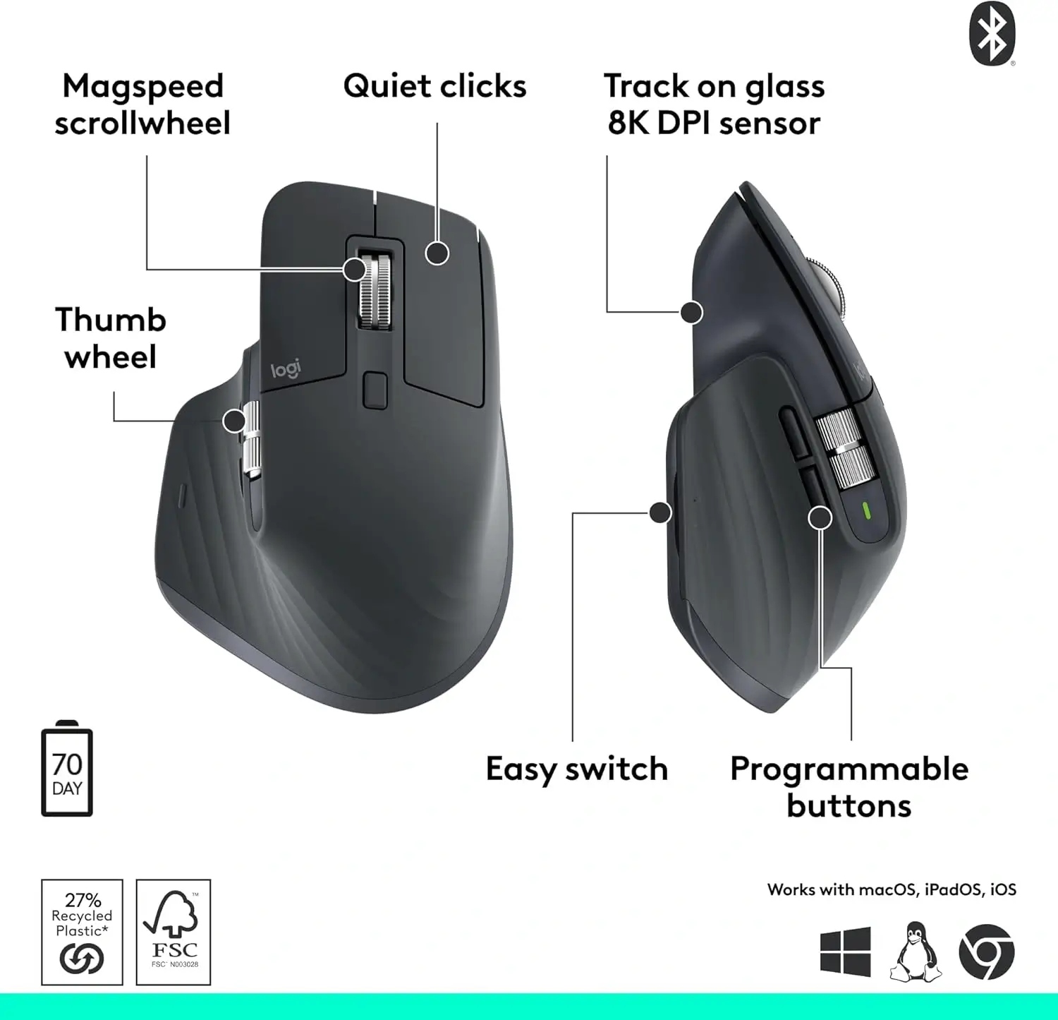 Logitech MX Master 3S Bluetooth Edition Wireless Mouse