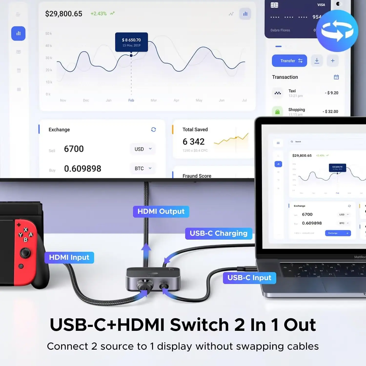 UGREEN 55452 1 USB C AND 1 HDMI INPUT TO 1 HDMI OUTPUT SWITCH 4K60HZ - product image 1