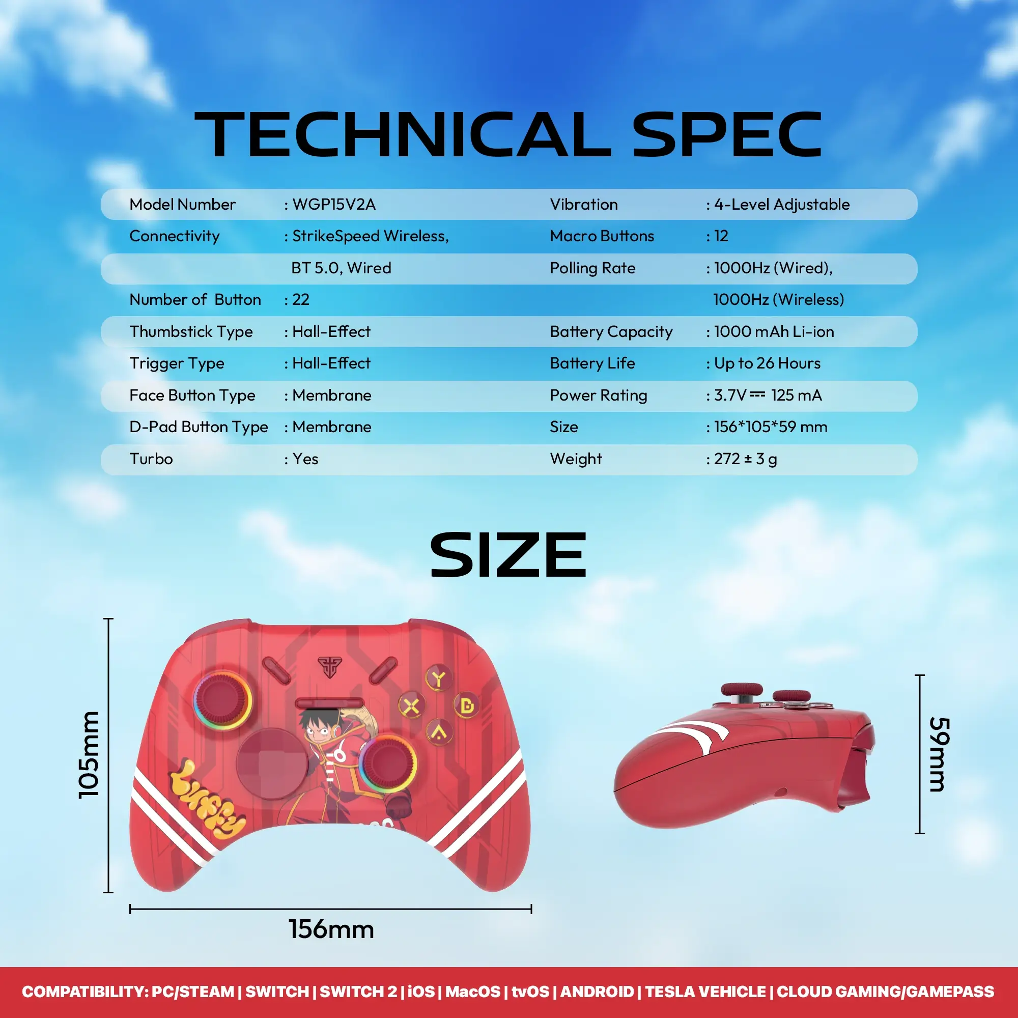 Fantech EOS II PRO WGP15V2A Luffy Egghead Edition&nbsp;