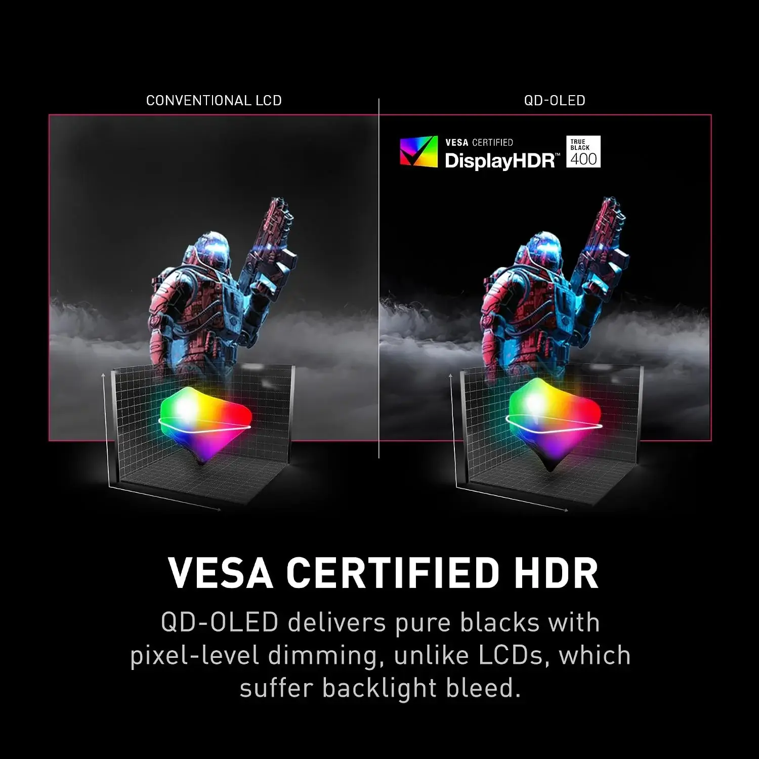 MSI MPG 341CQPX QD OLED 34 inch Ultra Wide UWQHD 2K Quantum Dot OLED 240Hz 0.03ms Curved Gaming Monitor - MSI MPG 341CQPX OLE MSI MPG 341CQPX QD OLED 34 inch Ultra Wide UWQHD 2K Quantum Dot OLED 240Hz 0.03ms Curved Gaming Monitor - MSI MPG 341CQPX OLE