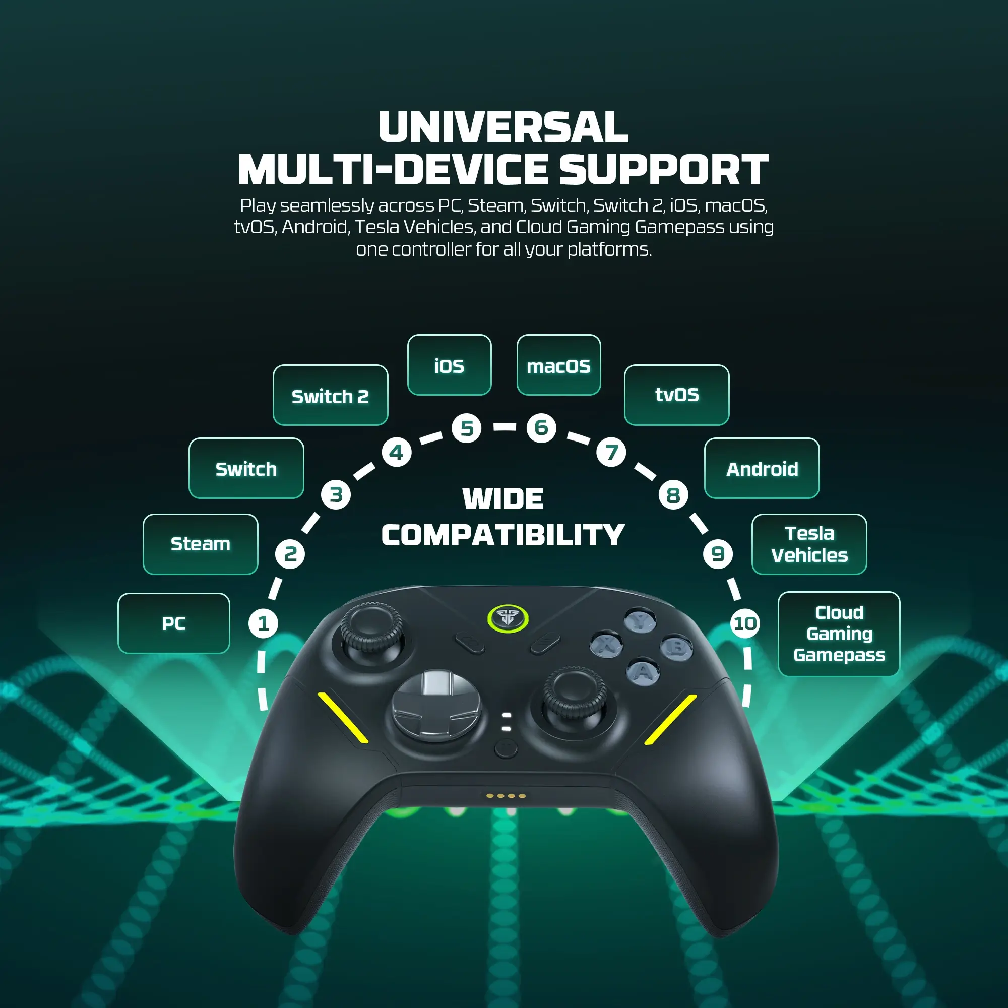 Fantech WGP18 ZENITH PRO Tri mode Connectivity Timed Macro Hall Effect RGB Mechanical Gamepad - Fantech WGP18 ZENITH PRO Game