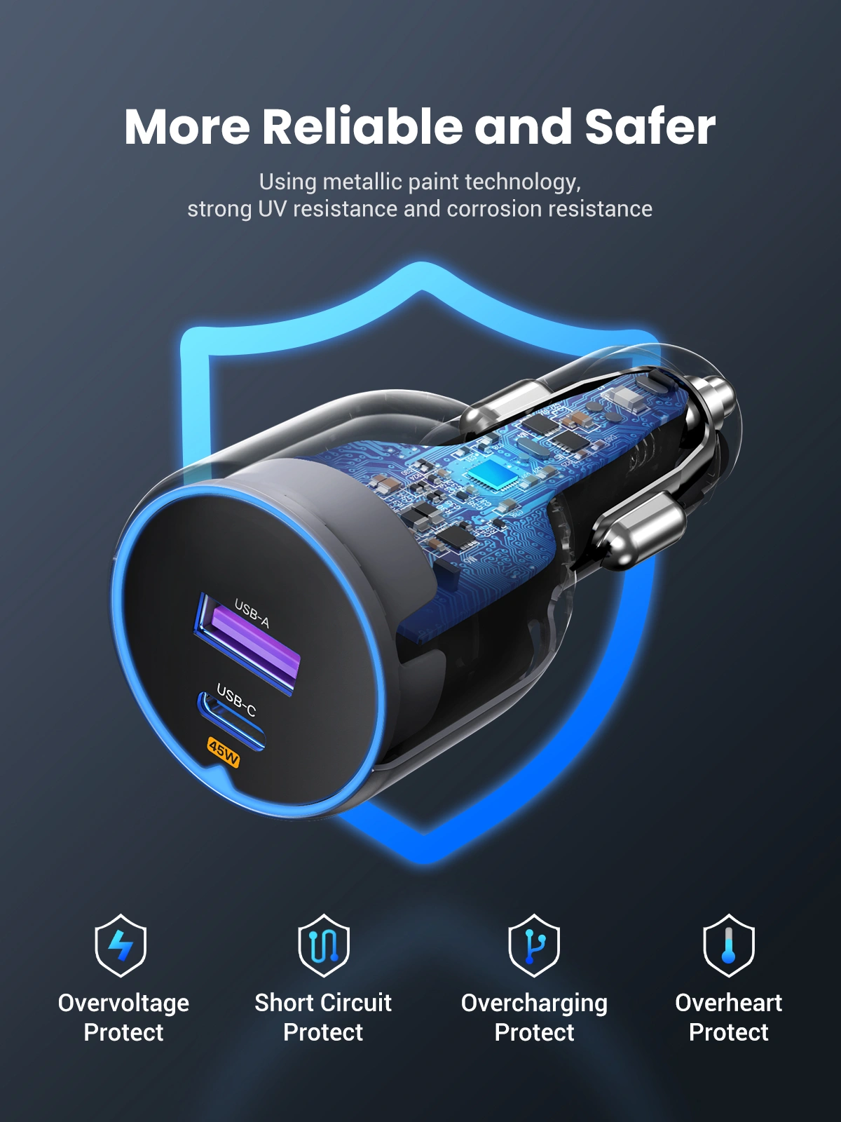 UGREEN 35023 63W USB C PD AND USB A FAST CAR CHARGER - product image 1 UGREEN 35023 63W USB C PD AND USB A FAST CAR CHARGER - product image 1