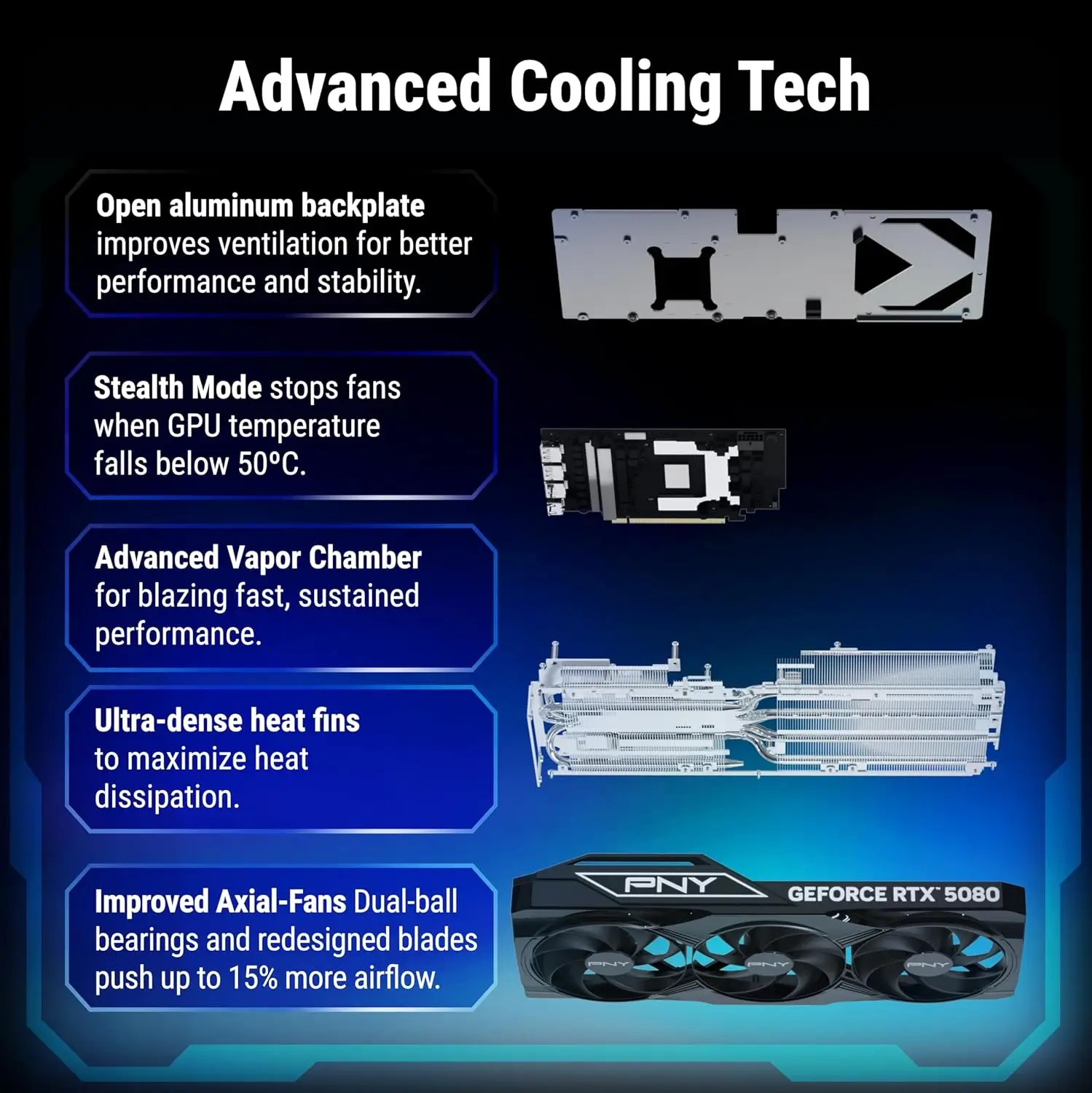 PNY RTX 5080 16GB OC Triple Fan