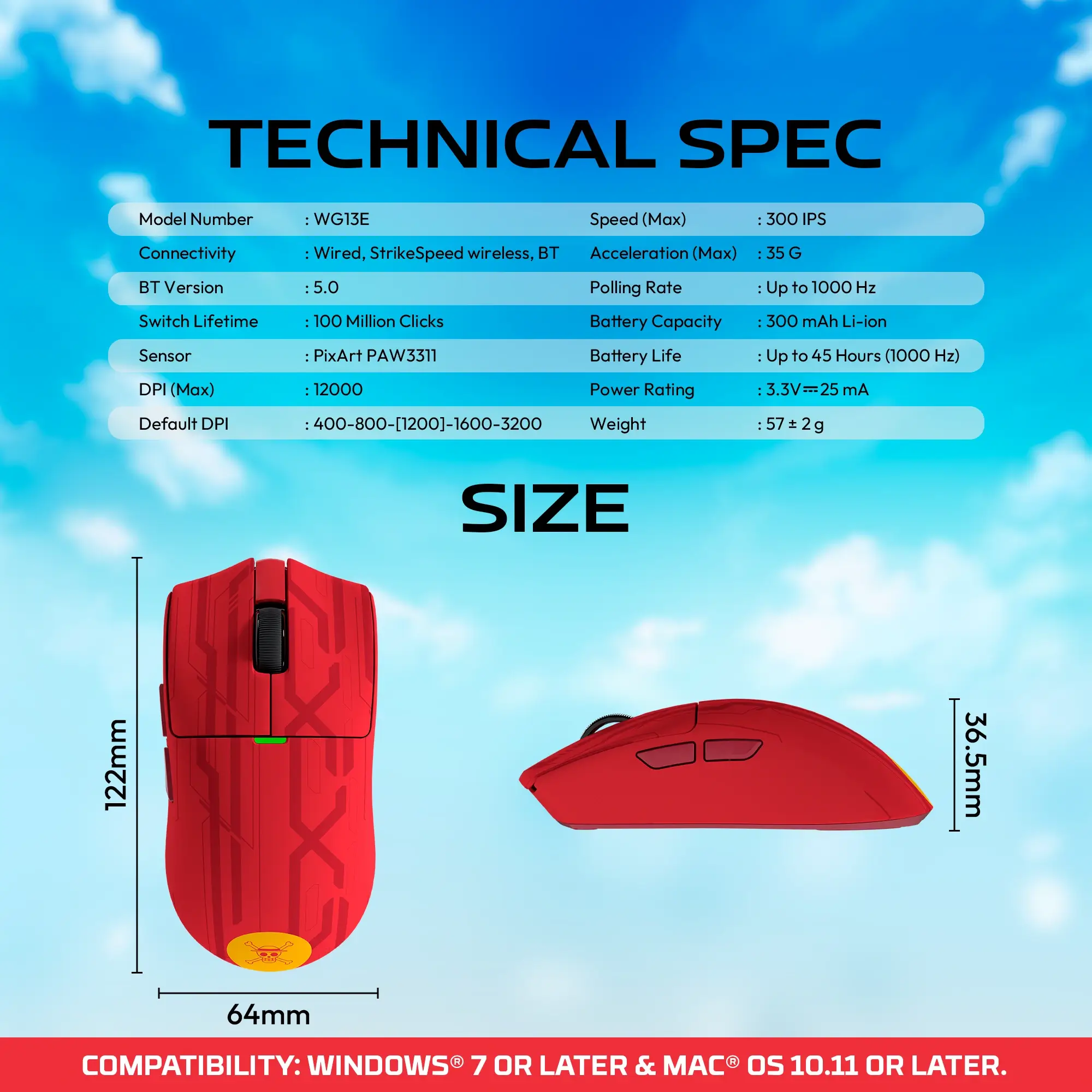 Fantech TANTO E WG13E One Piece Luffy Egghead Edition