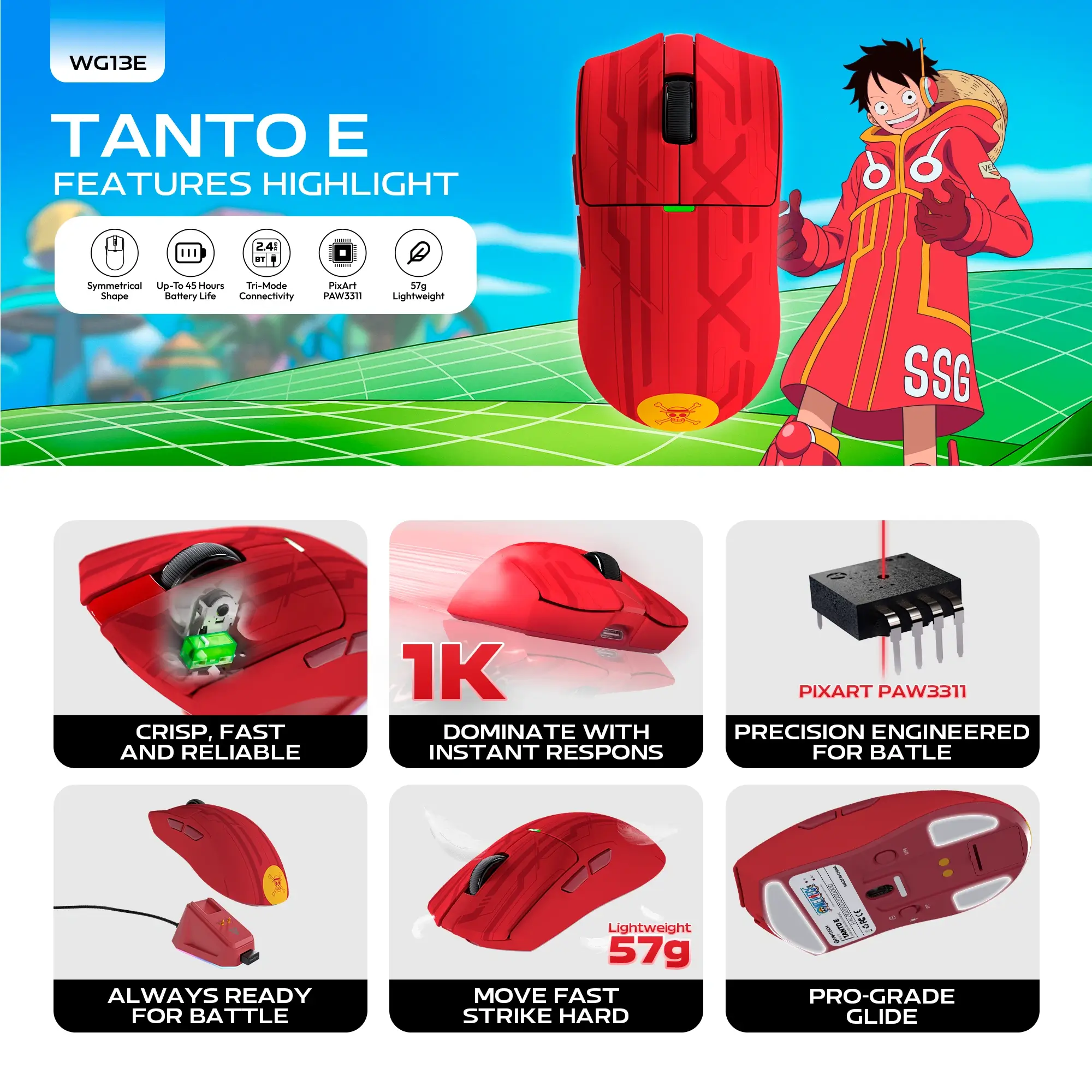 Fantech TANTO E WG13E One Piece Luffy Egghead Edition