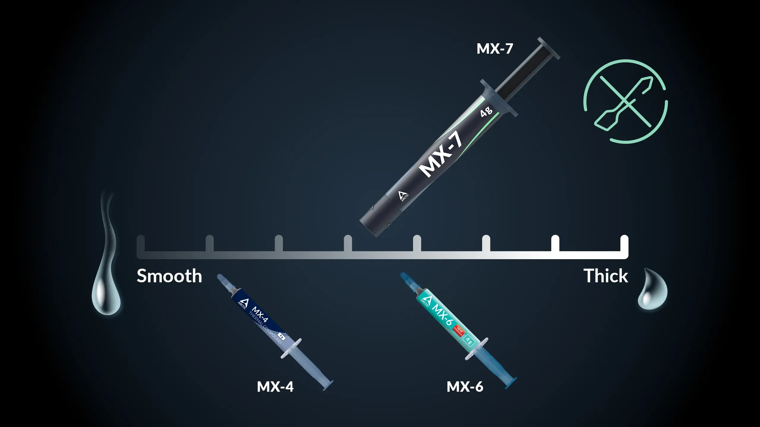 Arctic MX-7 4g Thermal Paste